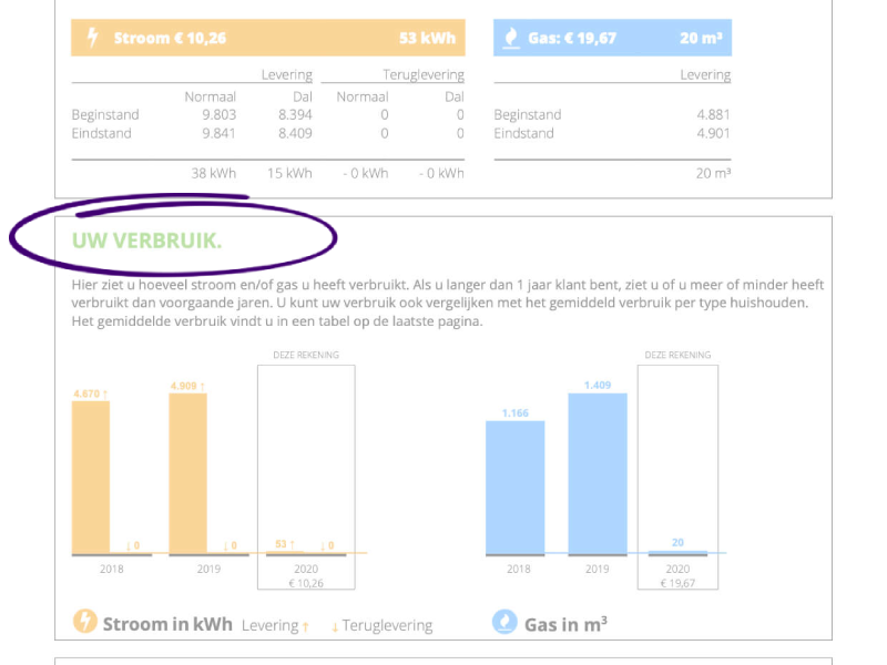 Tweede pagina van een eindrekening met een overzicht van het energieverbruik