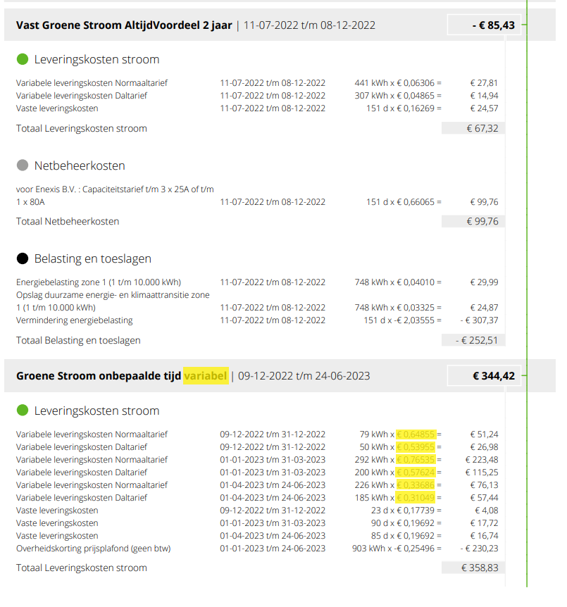 Een voorbeeld van de jaarrekening van een klant met een variabel energiecontract, waarbij de variabele tarieven geel zijn gemarkeerd