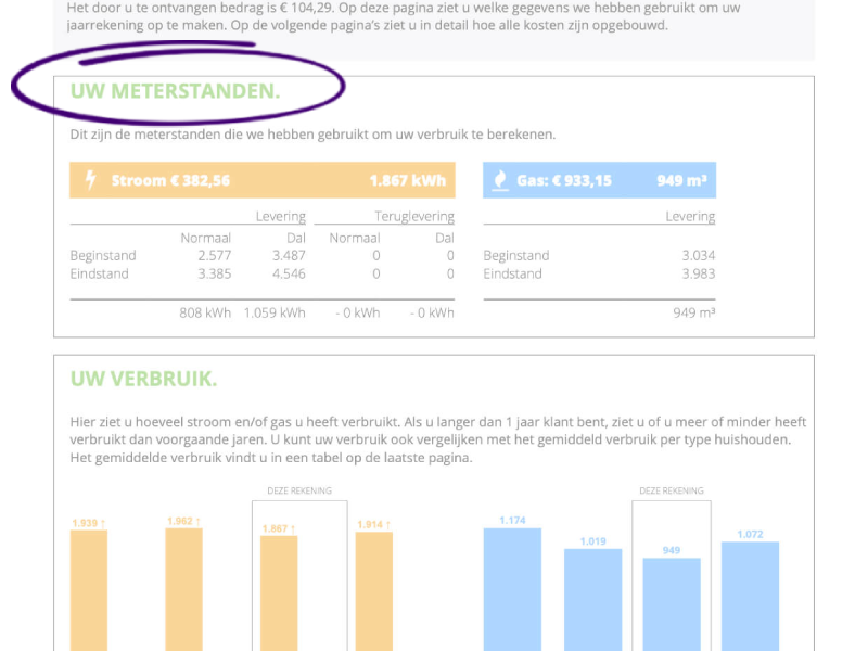 Pagina van een jaarrekening met een overzicht van de meterstanden