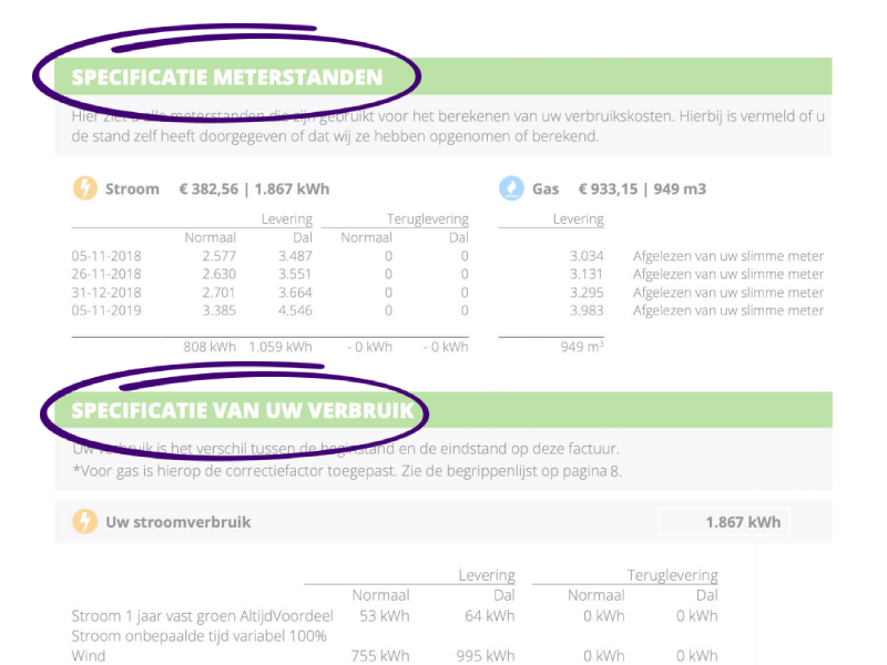 Pagina van een jaarrekening met de specificaties van de meterstanden en het verbruik